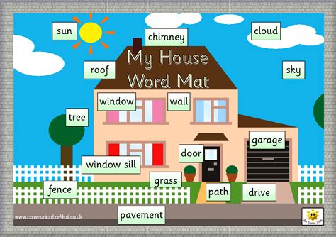 House Words .
